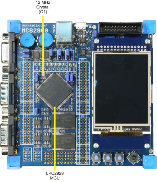 MCB2929 Board Microcontroller