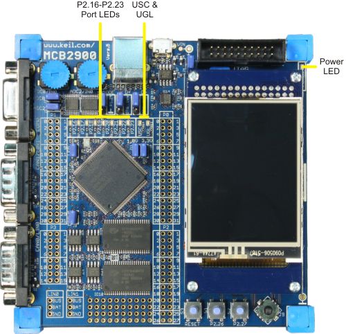 MCB2929 Board LEDs