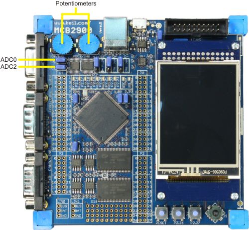 MCB2929 Board with Potentiometers