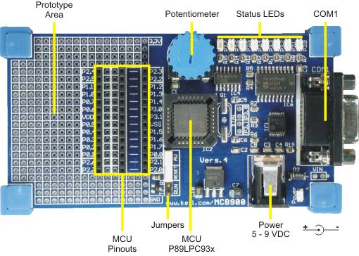 MCB900 Board Components
