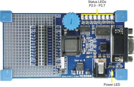 MCB900 LEDs