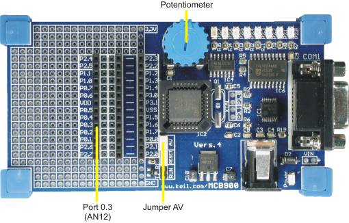 MCB900 Potentiometer