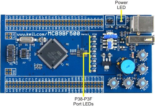 MCB9B500 Board