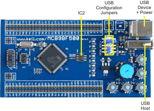 MCB9B500 USB Connector