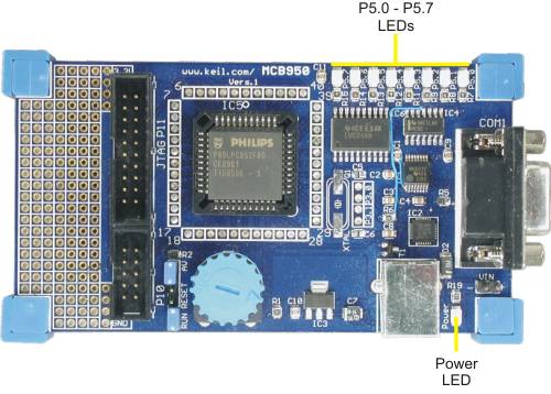 MCB950 Board LEDs