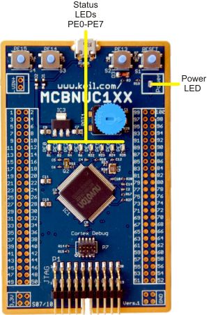 MCBNUC1xx Board - LEDs