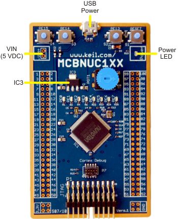 MCBNUC1xx Board Power