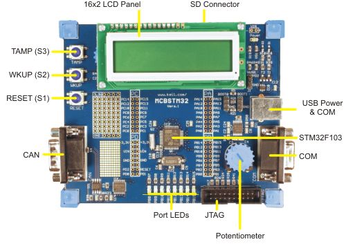 MCBSTM32 Board Components
