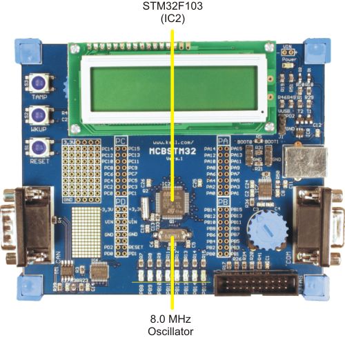 MCBSTM32 Board MCU