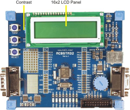 MCBSTM32 Board LCD Panel