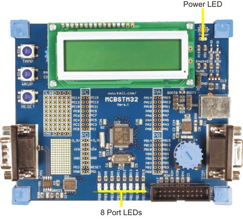 MCBSTM32 Board