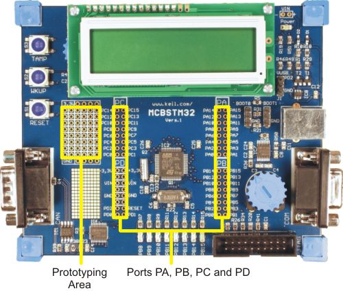 MCBSTM32 Board Prototyping Area