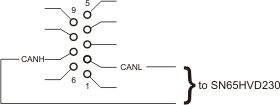 MCBSTM32 CAN DB9 Connector