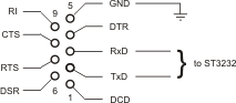 Serial Port DB9 Diagram