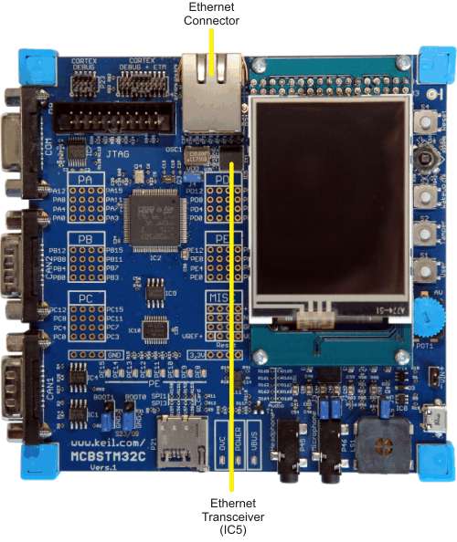 MCBSTM32C Board - Ethernet Interface