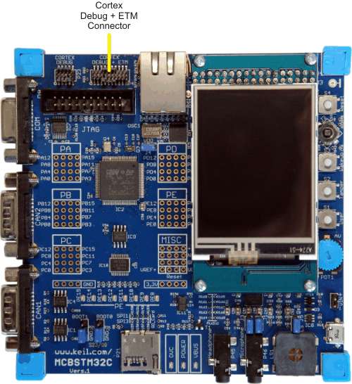 MCBSTM32C Board ETM Connector