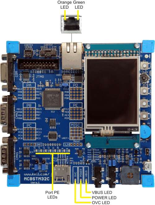 MCBSTM32C Board - LEDs