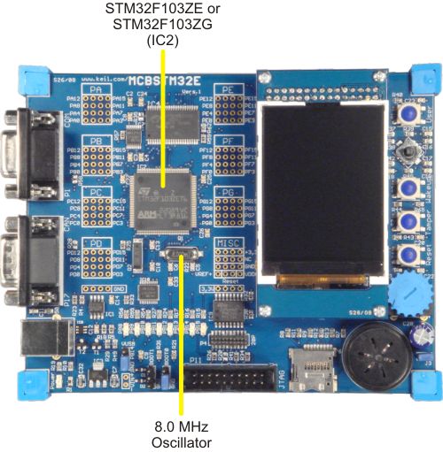 MCBSTM32E Board MCU