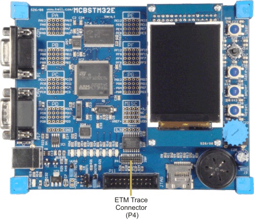 MCBSTM32E Board ETM Connector