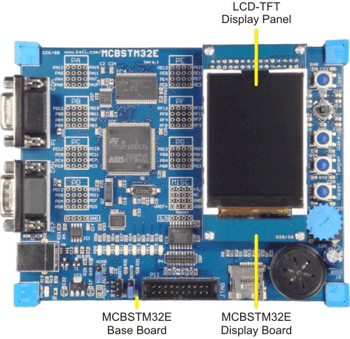 MCBSTM32E LCD Panel