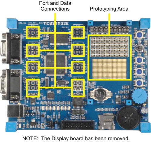 MCBSTM32E Board Prototyping Area