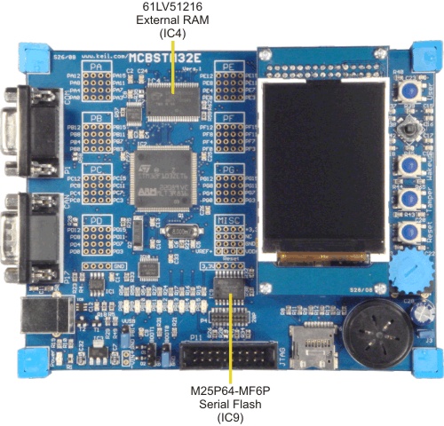 MCBSTM32E Board External Memory