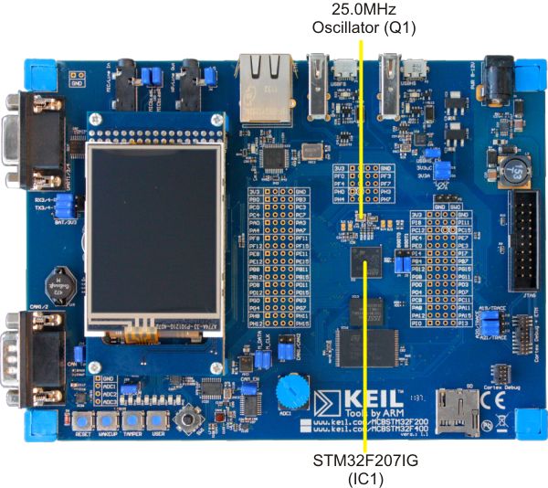 MCBSTM32F200 Board MCU