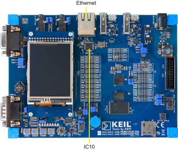 MCBSTM32F200 Board - Ethernet Interface