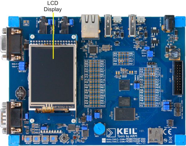 MCBSTM32F200 LCD Panel