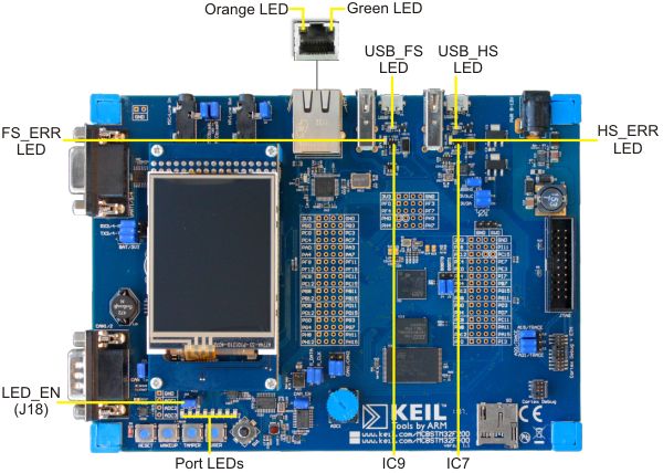 MCBSTM32F200 Board - LEDs
