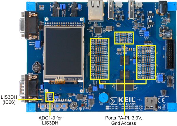 MCBSTM32F200 Board Prototyping Area