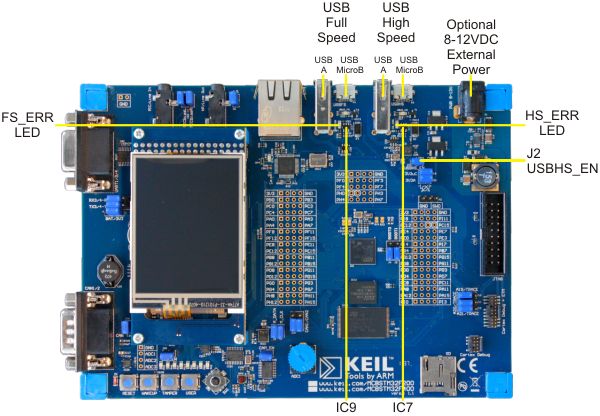 MCBSTM32F200 USB Connector