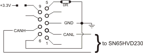 MCBSTM32F200 CAN DB9 Connector