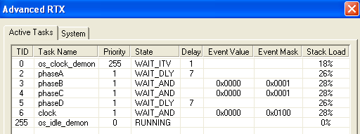 Advanced ARTX Peripheral Dialog