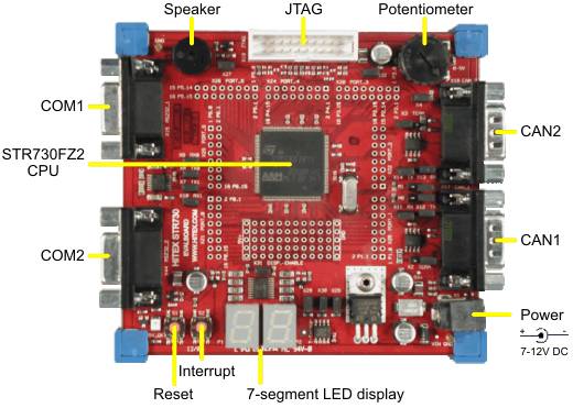 MCBSTR730 board