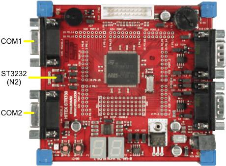 MCBSTR730 Board Serial Ports