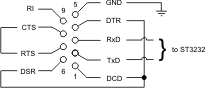 Loop Back DB9 Diagram