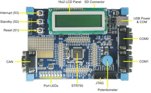 MCBSTR750 board