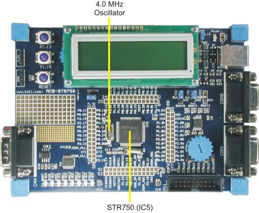 MCBSTR750 Board