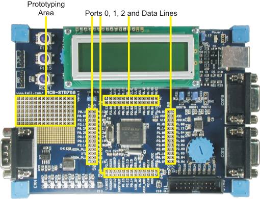 MCBSTR750 Board