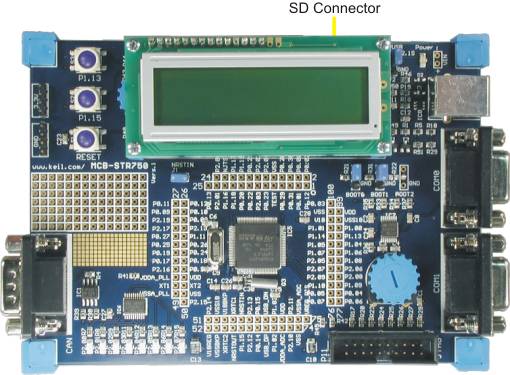 MCBSTR750 Board SD Connector