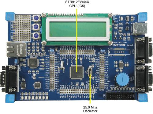 MCBSTR9 Board
