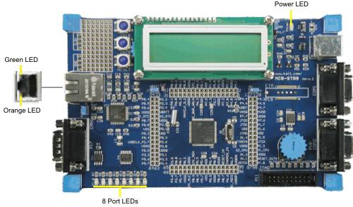 MCBSTR9 Board