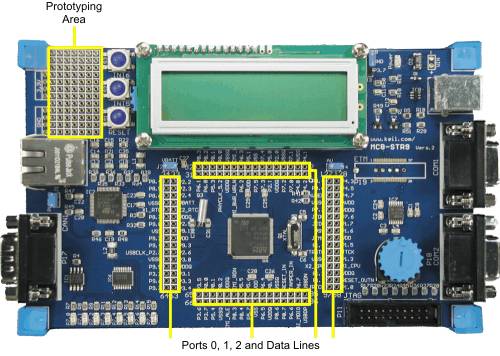 MCBSTR9 Board