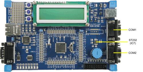 MCBSTR9 Board Serial Ports