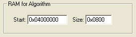 RAM for Algorithm Setting
