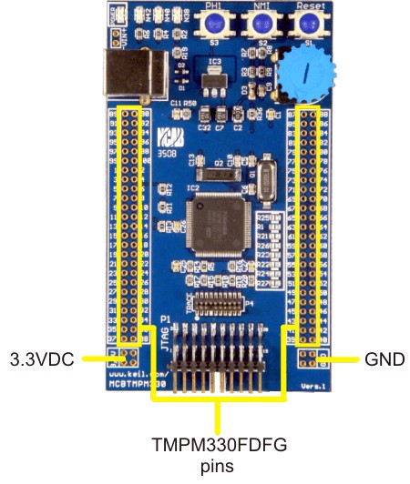 MCBTMPM330 Board Prototyping Area