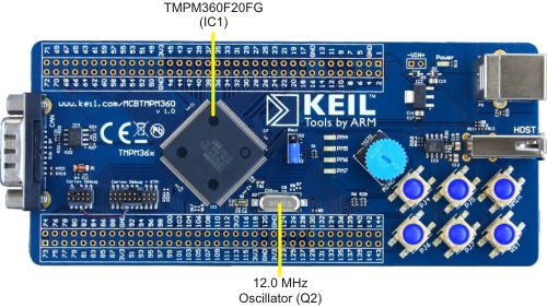 MCBTMPM360 Board MCU