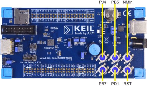MCBTMPM395 Board Buttons