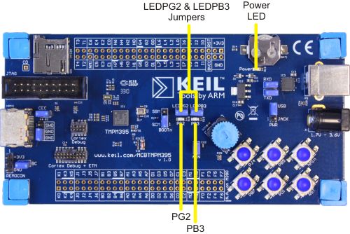 MCBTMPM395 Board